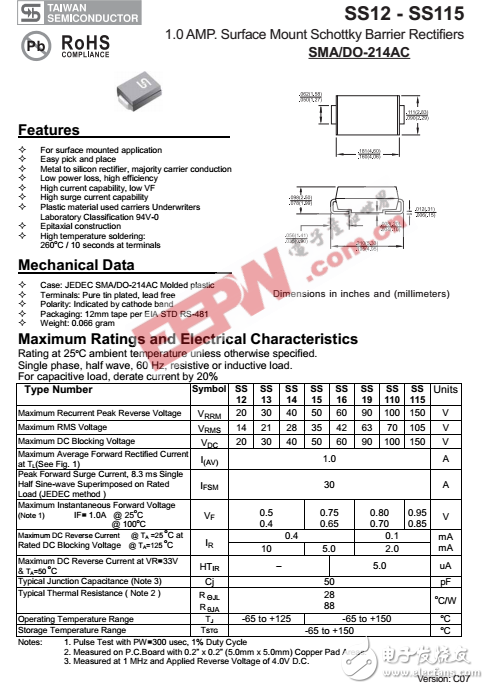 SS12 - SS115規格書