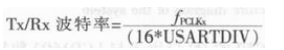 STM32F103的貼片機(jī)控制系統(tǒng)的設(shè)計(jì)