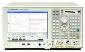  網(wǎng)絡(luò)分析儀與采樣示波器TDR的優(yōu)勢比較