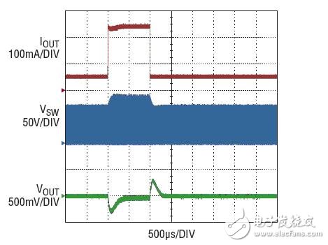  采用 5 引腳 TSOT-23 封裝的 100V 微功率 No-Opto 隔離反激式轉換器