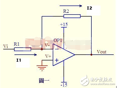 運算放大器內(nèi)部構造及原理圖解