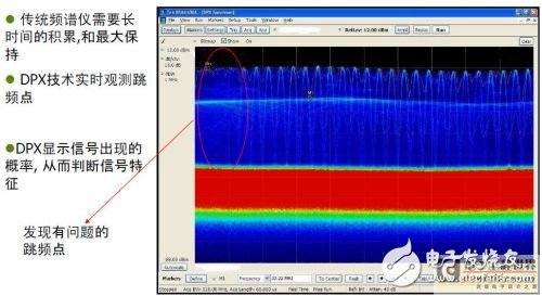  UHF RFID系統測試的挑戰