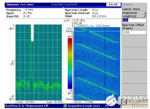  UHF RFID系統測試的挑戰