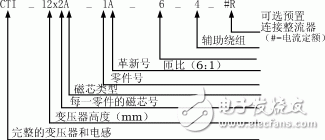  高頻平板變壓器設計原理