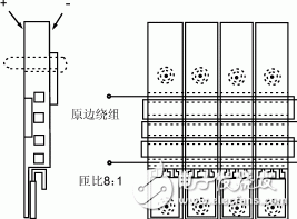  高頻平板變壓器設計原理