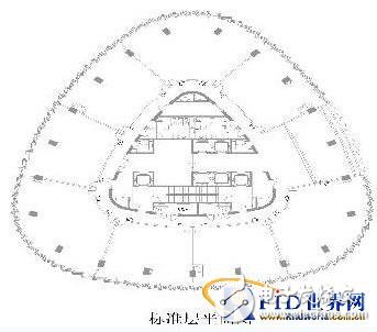  門禁系統設計中被忽視問題