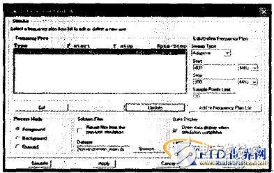  基于ADS設計UHF RFID標簽天線