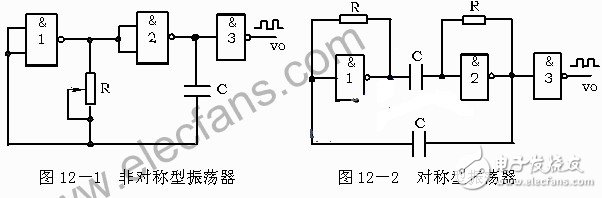  自激多諧振蕩器設(shè)計(jì)實(shí)驗(yàn)