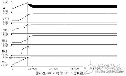  應用于射頻卡的集成穩壓電路