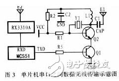  UHF芯片RX3310A的應用