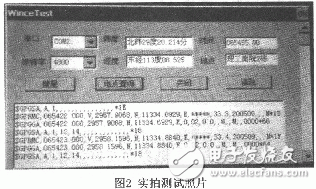  基于Windows CE平臺(tái)的GPS移動(dòng)設(shè)備設(shè)計(jì)