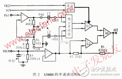  基于可變增益放大器AD604的超聲衰減補償電路