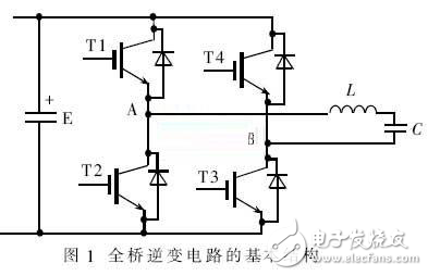 簡述逆變電路及其控制及門極關斷箝位電路設計