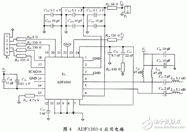  基于ADF4360-4的GPS信號源設計