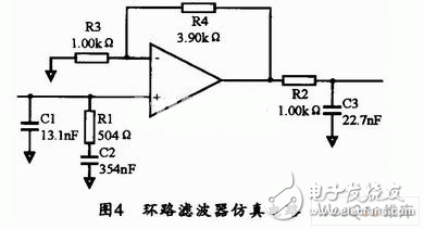  基于AD9898的UHF頻率合成器方案