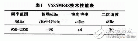  基于AD9898的UHF頻率合成器方案