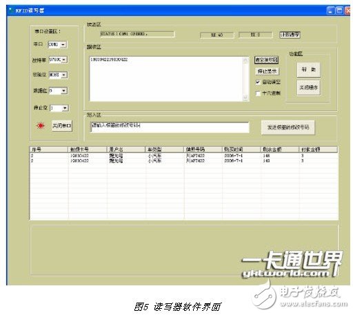  一種微波頻段有源RFID系統(tǒng)設(shè)計(jì)