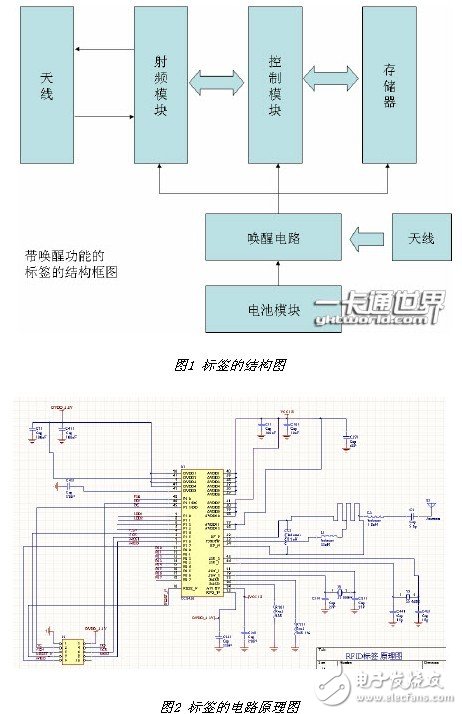  一種微波頻段有源RFID系統(tǒng)設(shè)計(jì)