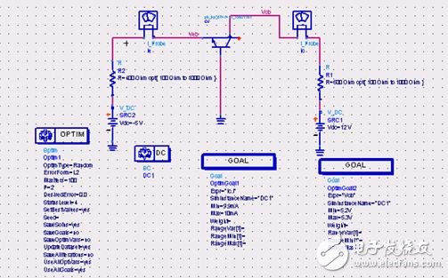  用ADS設計VCO