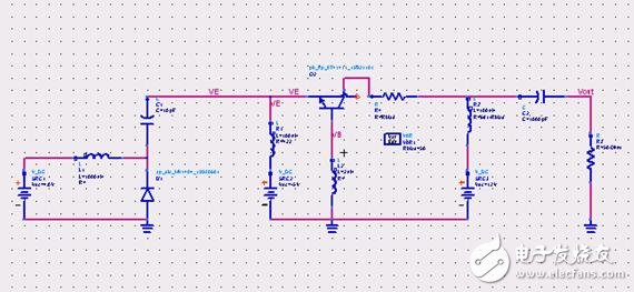  用ADS設計VCO