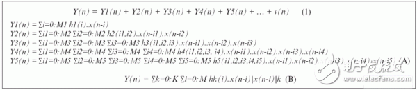  利用數(shù)字預(yù)失真線性化寬帶功率放大器