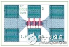  單片分布微波放大器的設計