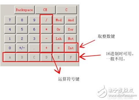 科學計算機帶哪些功能_科學計算機怎么用_科學計算機使用方法