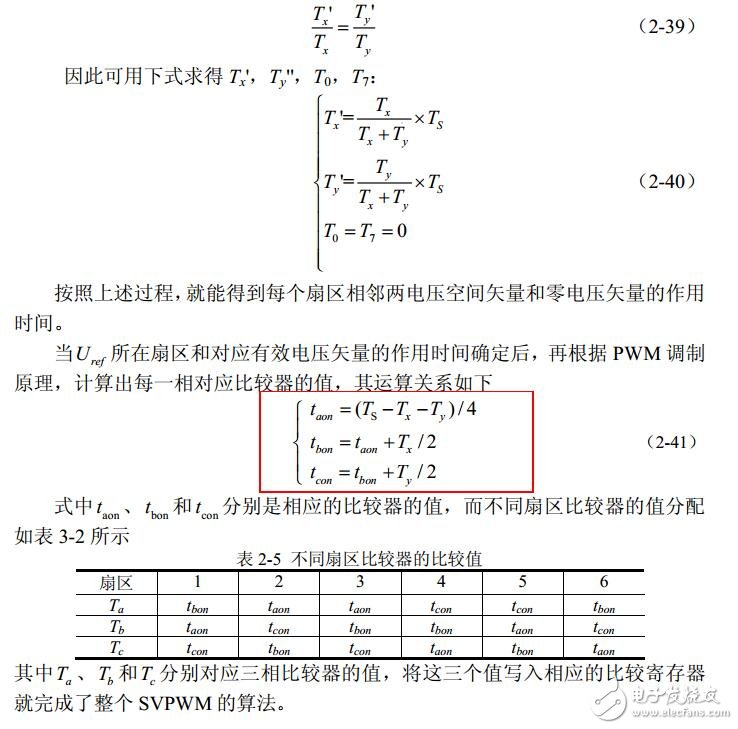 svpwm算法原理及分析