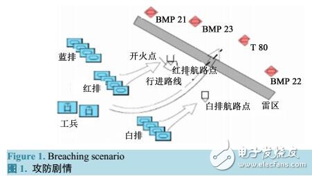 基于案例推理的高維解空間適應性問題研究