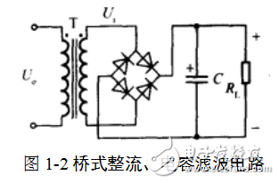 基于單片機的數控恒壓源設計及直流穩壓電源基本原理的介紹