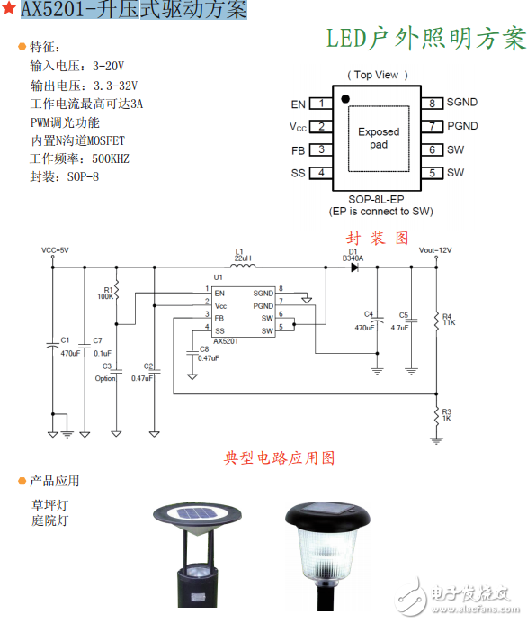 AX5201-升壓式驅動方案