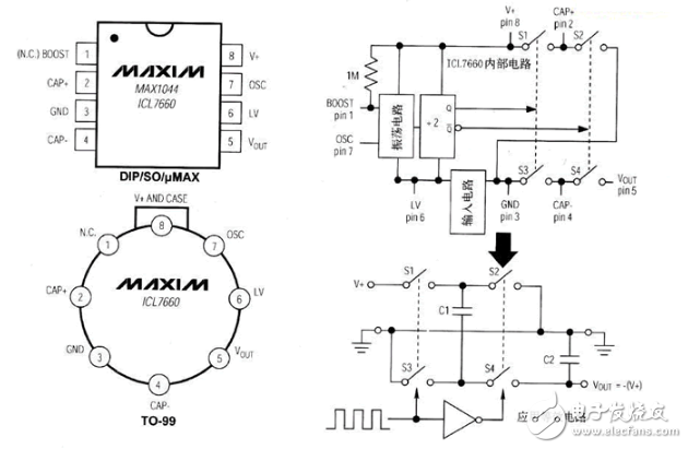 icl7660中文資料詳解（icl7660引腳圖及功能_工作原理及應用電路）