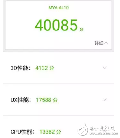 紅米4a和榮耀暢玩6哪個好？性價比評測分析