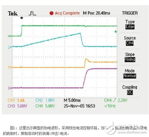 簡述熱插拔和數字電源監(jiān)測器