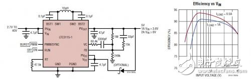 LTC3115升壓型轉換器解析