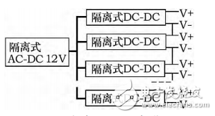 基于TL431的電動汽車多節串聯鋰電池模擬器