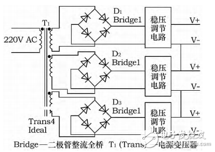 基于TL431的電動汽車多節串聯鋰電池模擬器