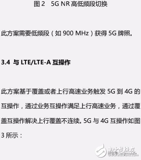 5G NR（3.5 GHz）無線網(wǎng)絡(luò)覆蓋問題及建議方案分析