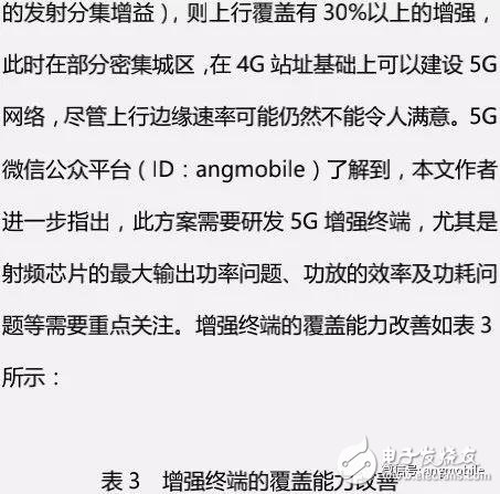 5G NR（3.5 GHz）無線網(wǎng)絡(luò)覆蓋問題及建議方案分析