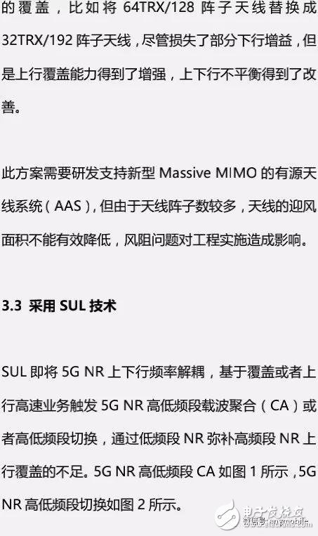 5G NR（3.5 GHz）無線網(wǎng)絡(luò)覆蓋問題及建議方案分析