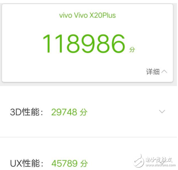 vivo X20 Plus和OPPO R11 plus哪個好？ 區別對比分析