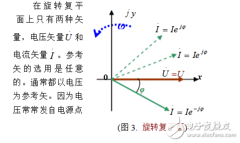 無功功率到底是什么_怎么理解