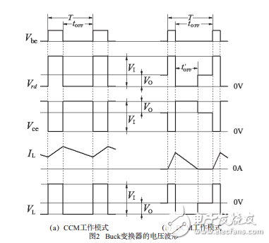 TL431構(gòu)成的自激式Buck變換器