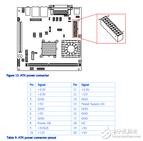 威盛VB7009規格書免費下載