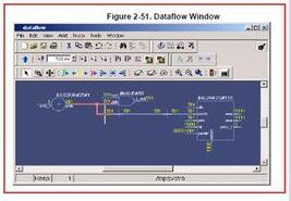 vhdl