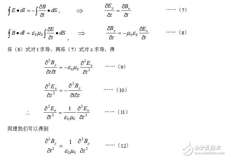 comsol電磁場仿真案例