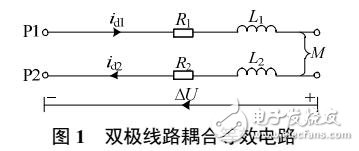 高壓直流雙極線路間互感影響