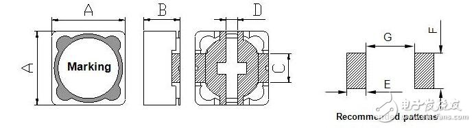 貼片電感需要用的材料有哪些_貼片電感參數_貼片電感封裝尺寸