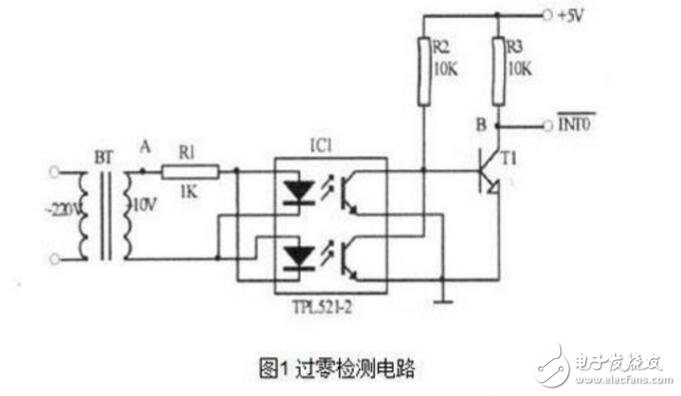 雙向可控硅使用準則_觸發電路_工作原理圖_雙向可控硅測量好壞