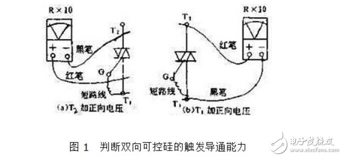 雙向可控硅使用準則_觸發電路_工作原理圖_雙向可控硅測量好壞